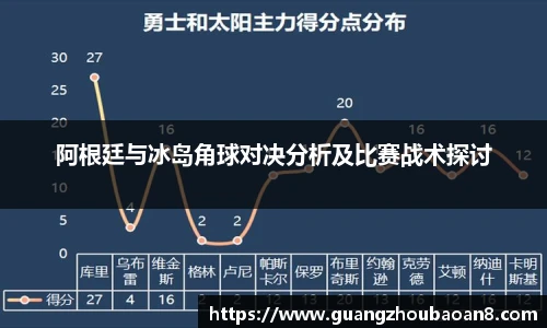 阿根廷与冰岛角球对决分析及比赛战术探讨