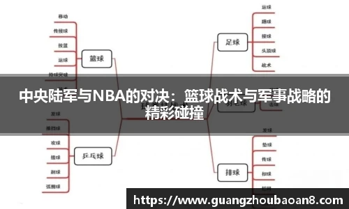 中央陆军与NBA的对决：篮球战术与军事战略的精彩碰撞